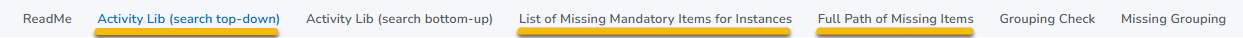 Tabs in report