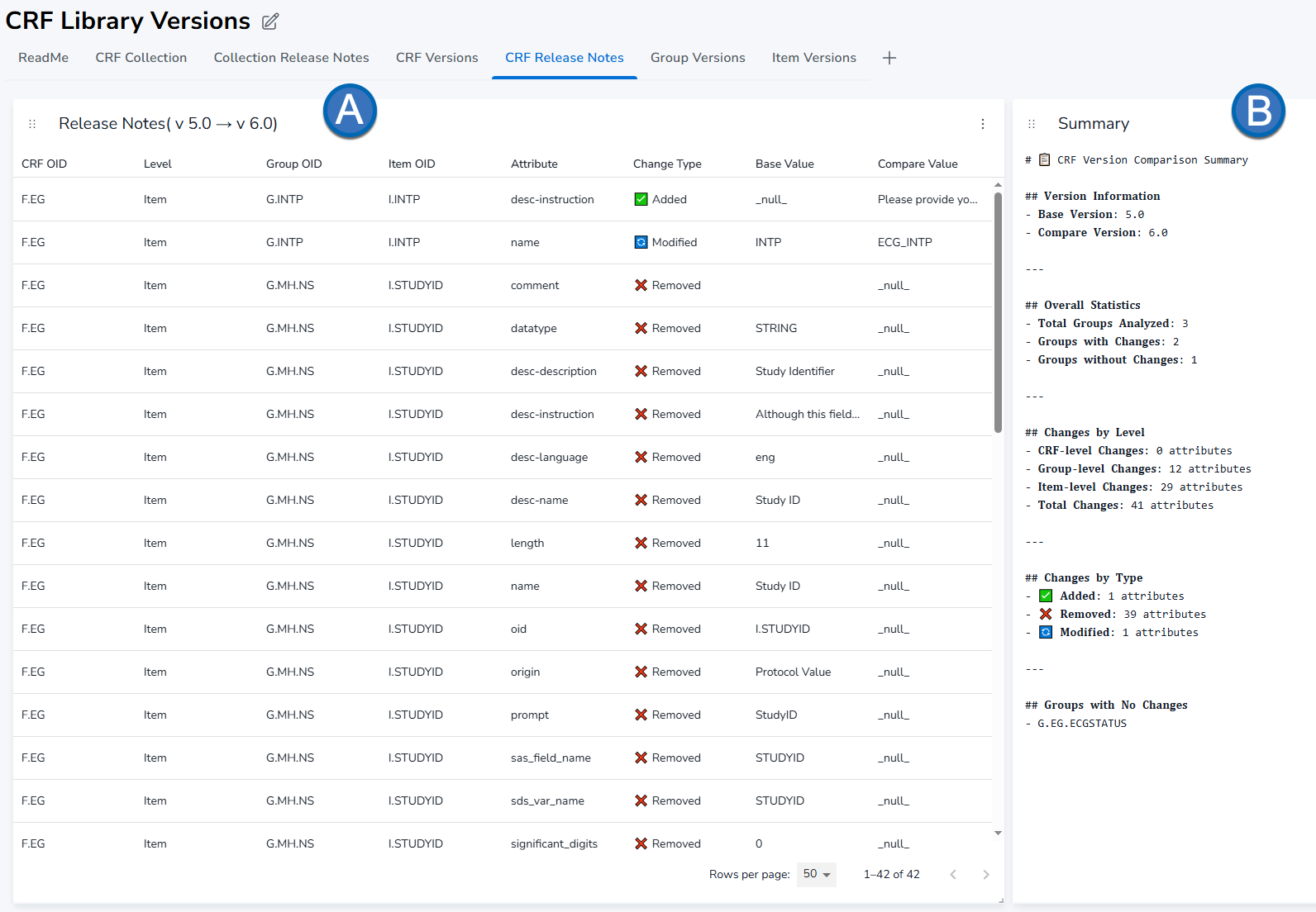 CRF release notes with filtering options
