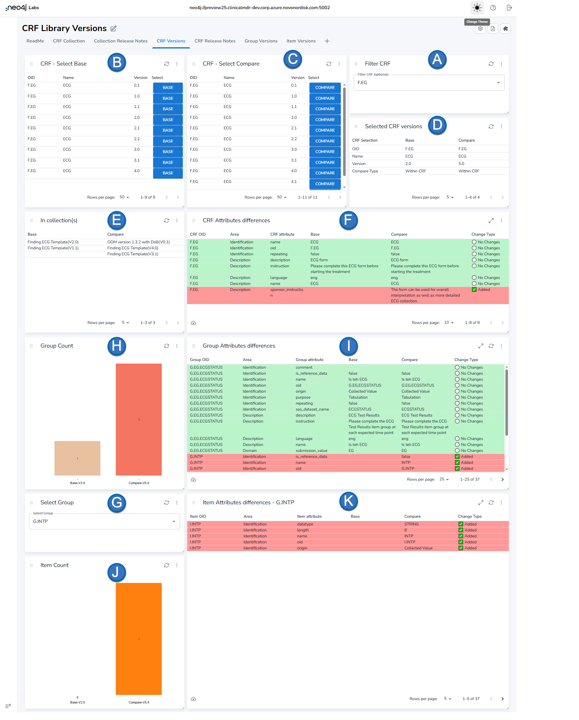 CRF versions comparison interface