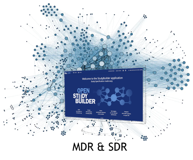 Study Builder
